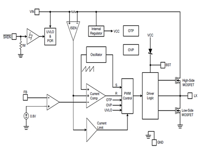 最新12v轉(zhuǎn)5v芯片電路圖，AH8601電源模塊,第1張