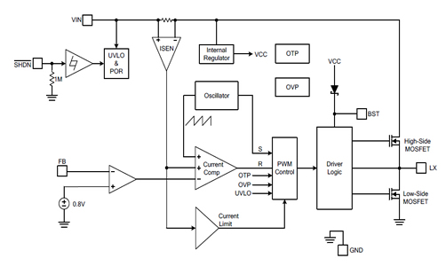 5v轉(zhuǎn)3.3v，降壓芯片模塊，5v降3.3v電路圖
